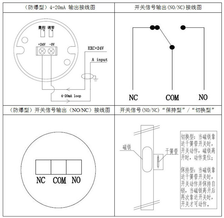 頂裝式磁性液位計(jì)接線(xiàn)圖