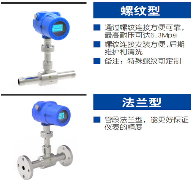 DN150熱式氣體質(zhì)量流量計(jì)產(chǎn)品分類圖二