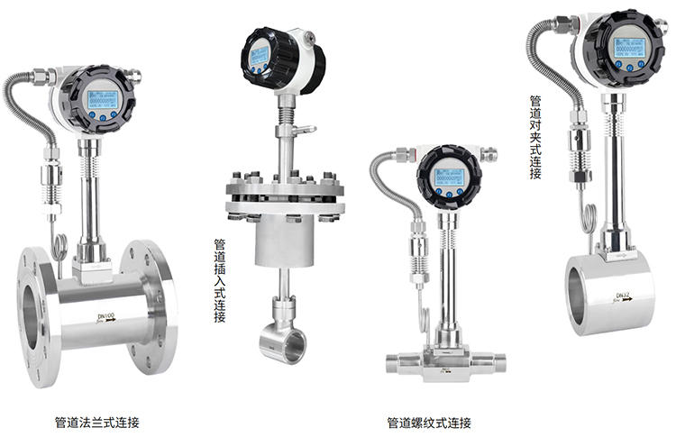 暖氣流量計(jì)產(chǎn)品分類(lèi)圖