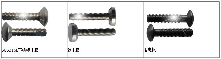 濃堿流量計(jì)電極選擇