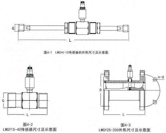 dn100液體渦輪流量計(jì)外形圖